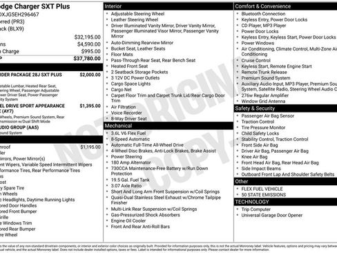 Used 2014 Dodge Charger SXT Plus image 2