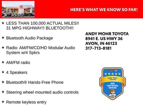 Used 2014 MAZDA CX-5 Sport w/ Bluetooth Audio Package AWD/4WD image 2