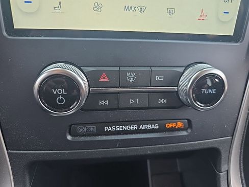 Used 2024 Ford Edge SEL image 21