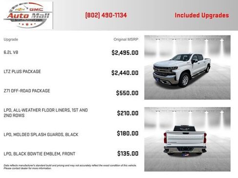Used 2019 Chevrolet Silverado 1500 LTZ w/ LTZ Plus Package AWD/4WD image 4