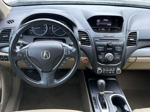 Used 2016 Acura RDX AWD image 28