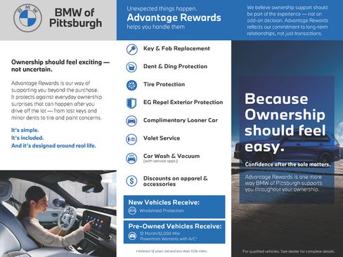 Used 2022 BMW X1 xDrive28i AWD/4WD image 4
