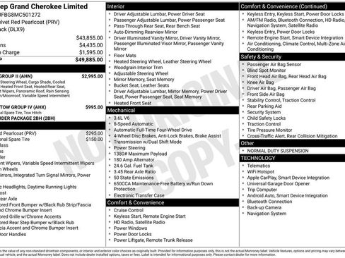 Certified 2021 Jeep Grand Cherokee Limited w/ Luxury Group II image 42