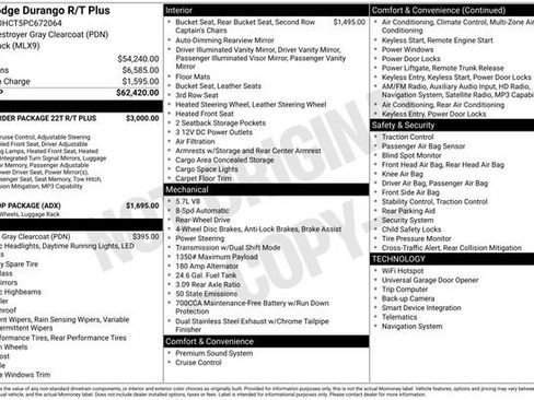 Used 2023 Dodge Durango R/T image 5