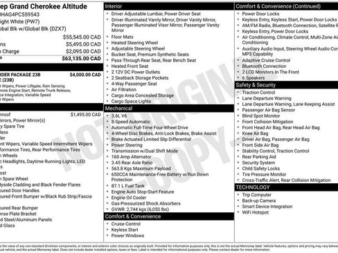 Used 2023 Jeep Grand Cherokee Altitude image 30