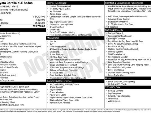 Certified 2021 Toyota Corolla XLE image 16