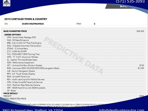 Used 2015 Chrysler Town & Country S FWD image 39