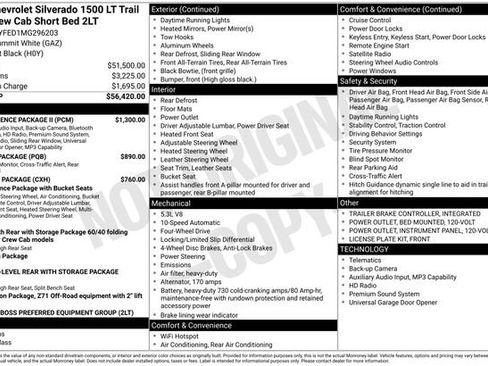 Used 2021 Chevrolet Silverado 1500 LT Trail Boss w/ Convenience Package II AWD/4WD image 7