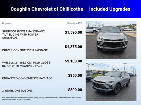 New 2026 Chevrolet Blazer RS w/ Driver Confidence II Package AWD/4WD image 3