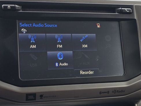 Used 2018 Toyota 4Runner Limited image 18