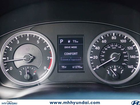 Used 2019 Hyundai Santa Fe SE AWD/4WD image 23