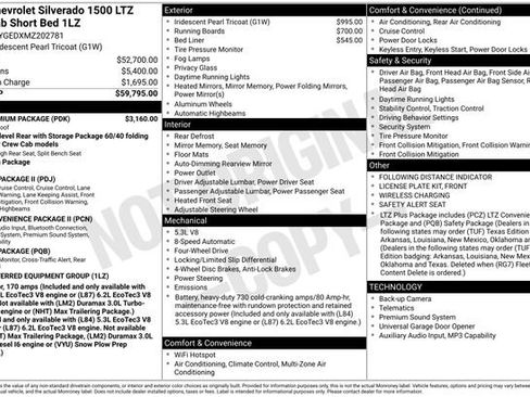 Used 2021 Chevrolet Silverado 1500 LTZ w/ LTZ Premium Package image 31