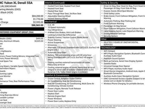 Used 2025 GMC Yukon XL Denali AWD/4WD image 3