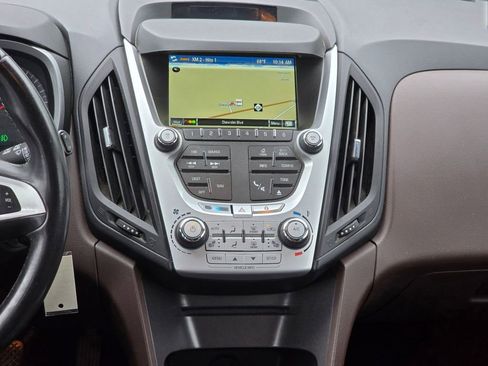 Used 2015 Chevrolet Equinox LTZ AWD/4WD image 20