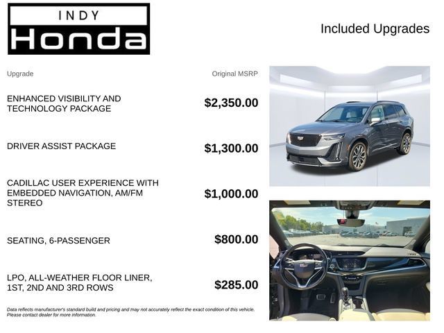 Used 2021 Cadillac XT6 Sport AWD/4WD image 4