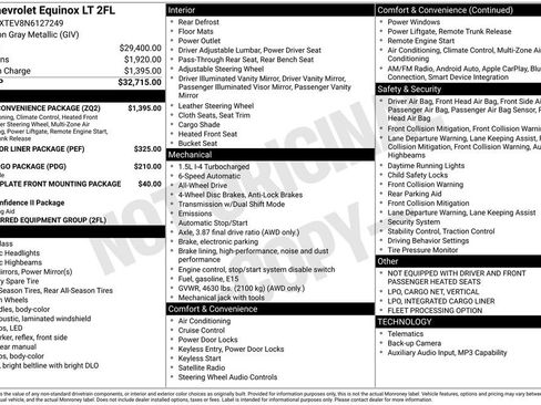 Used 2022 Chevrolet Equinox LT w/ Driver Convenience Package AWD/4WD image 28