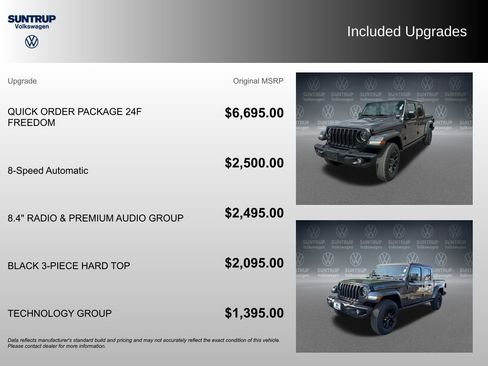 Used 2023 Jeep Gladiator Sport AWD/4WD image 18