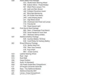 Used 2017 Mercedes-Benz Sprinter 2500