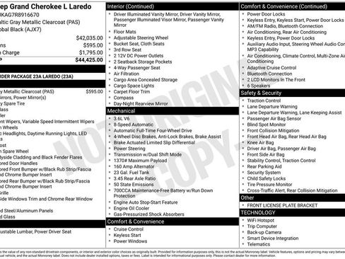 Used 2024 Jeep Grand Cherokee L Laredo AWD/4WD image 11