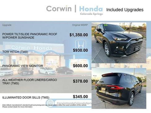 Used 2025 Toyota Grand Highlander AWD Hybrid image 4