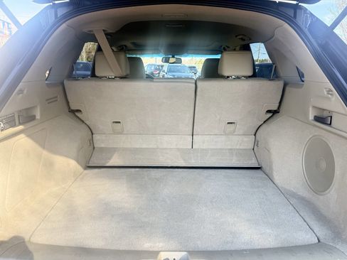 Used 2015 Acura RDX AWD image 26