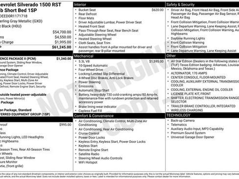 Used 2024 Chevrolet Silverado 1500 RST w/ Convenience Package II AWD/4WD image 35