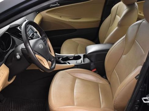 Used 2014 Hyundai Sonata Limited FWD image 9