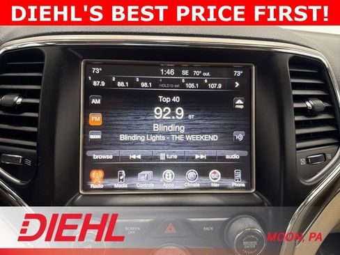 Used 2017 Jeep Grand Cherokee Limited AWD/4WD image 32