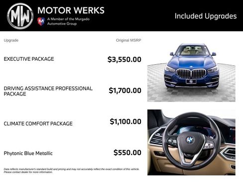 Used 2022 BMW X5 xDrive40i w/ Executive Package AWD/4WD image 4