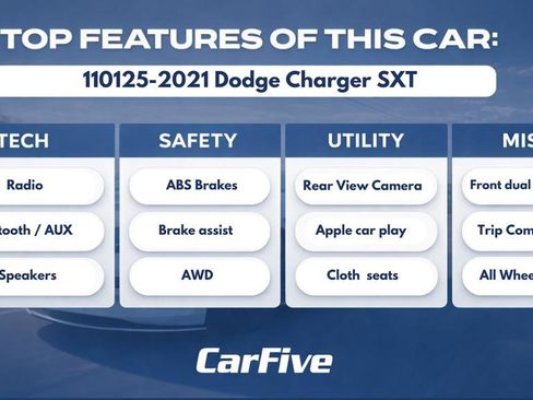 Used 2021 Dodge Charger SXT w/ Driver Convenience Group AWD/4WD image 33