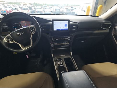 Used 2023 Ford Explorer Limited AWD/4WD image 6