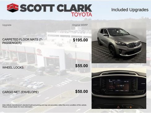 Used 2019 Kia Sorento EX image 8