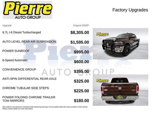 Used 2015 RAM 2500 Longhorn w/ Convenience Group AWD/4WD image 14