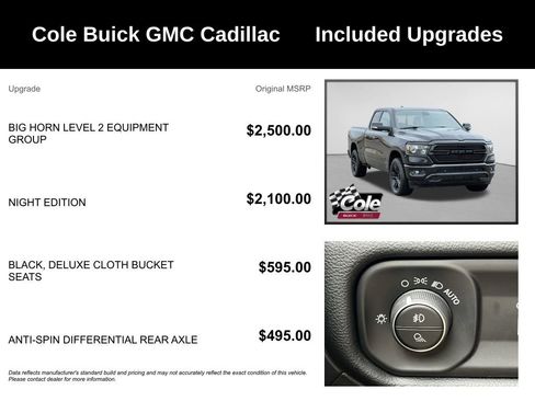 Used 2021 RAM 1500 Big Horn image 3