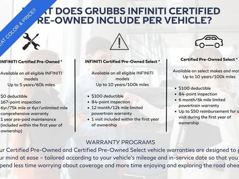 Used 2024 Ford F150 Tremor w/ Bed Utility Package image 15