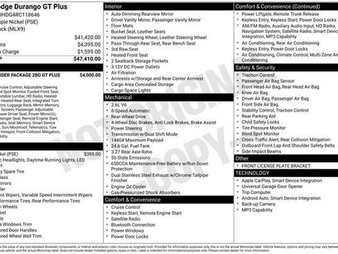 Used 2024 Dodge Durango GT image 21