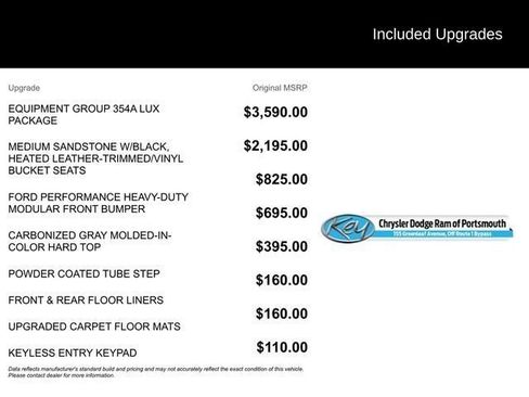 Used 2022 Ford Bronco Wildtrak image 16