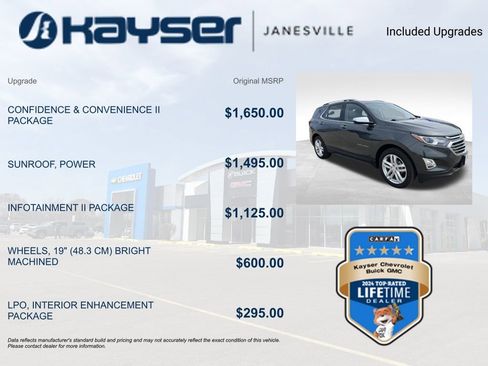 Used 2021 Chevrolet Equinox Premier AWD/4WD image 2