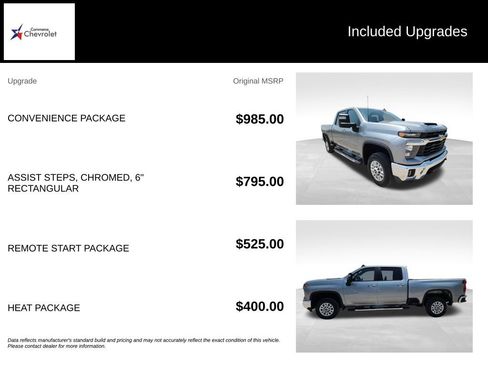 Used 2025 Chevrolet Silverado 2500 LT w/ Convenience Package AWD/4WD image 43