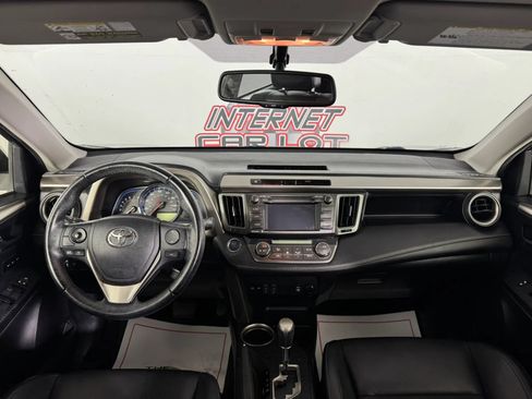 Used 2015 Toyota RAV4 Limited AWD/4WD image 11