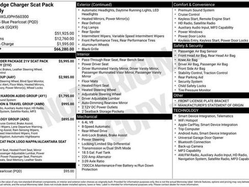 Certified 2023 Dodge Charger Scat Pack RWD image 14