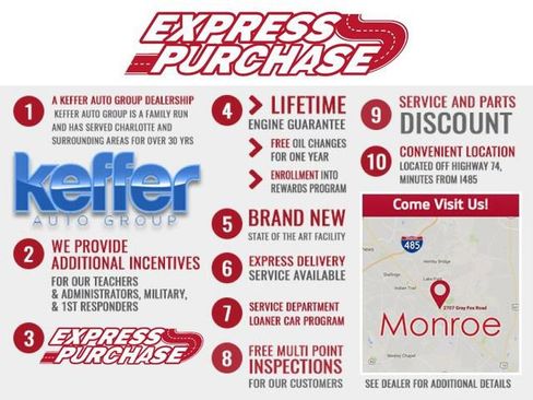 New 2026 Kia Carnival EX image 6