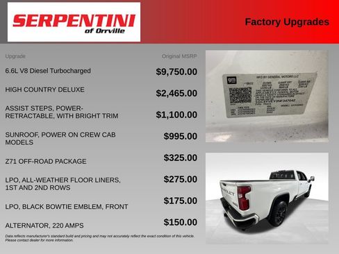 Used 2022 Chevrolet Silverado 3500 High Country w/ Z71 Off-Road Package AWD/4WD image 6