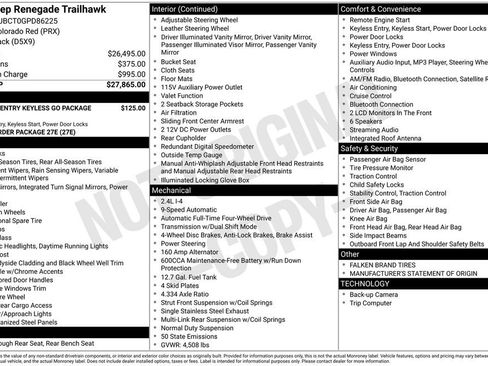 Used 2016 Jeep Renegade Trailhawk image 17
