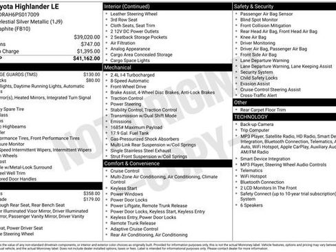 Used 2023 Toyota Highlander LE FWD image 2