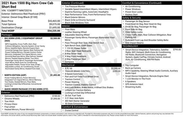 Used 2021 RAM 1500 Big Horn AWD/4WD image 5