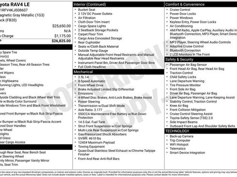 Used 2019 Toyota RAV4 LE image 5