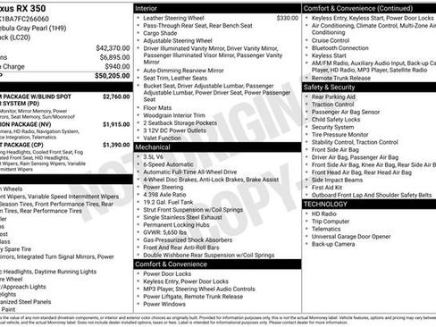 Used 2015 Lexus RX 350 AWD image 15