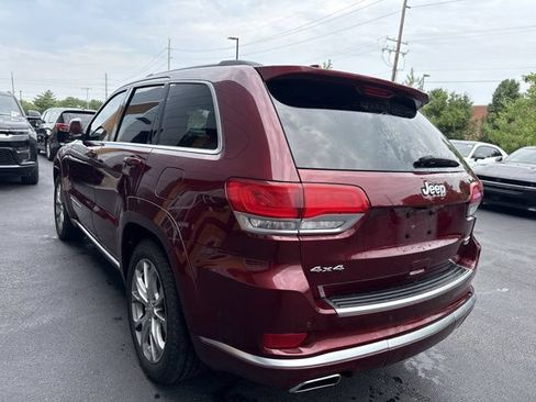 Used 2021 Jeep Grand Cherokee Summit w/ Platinum Series Group AWD/4WD image 6