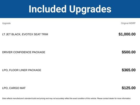 Used 2025 Chevrolet Traverse LT w/ Driver Confidence Package FWD image 3